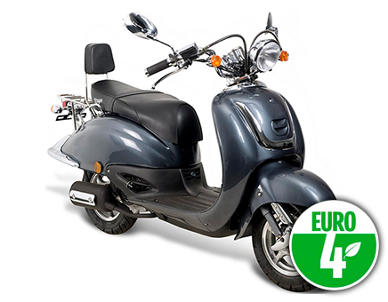 Części zamienne Benda Retro Euro4 antracyt