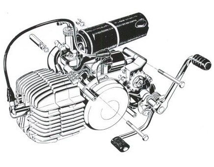 Kreidler 4 Zmiany biegów motocykl
