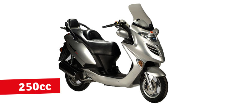 CzÄĆci zamienne Kymco Grand Dink 250cc