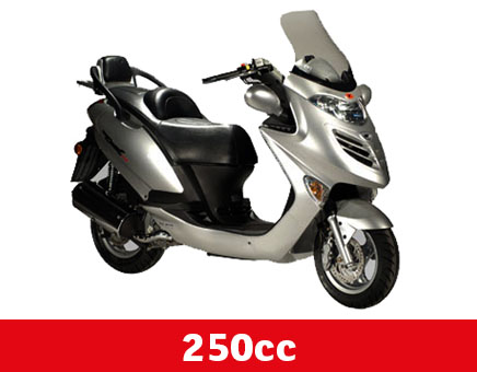 Części zamienne Kymco Grand Dink 250cc