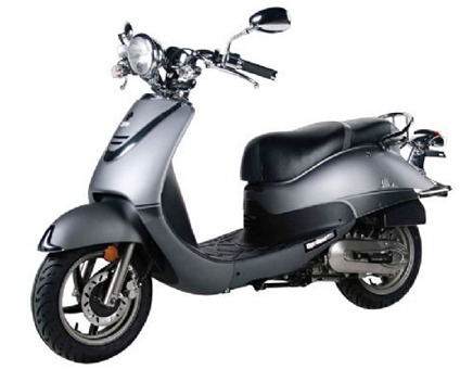 Części zamienne Sym Allo (GY7450U GY010U) matowy szary szary