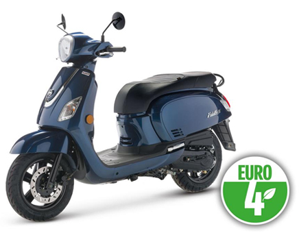 Części zamienne SYM Fiddle III Euro4 deep ocean niebieski (BU-280s)