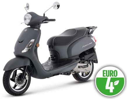Części zamienne Sym Fiddle II Euro4 (GY-7450U) matowy szary