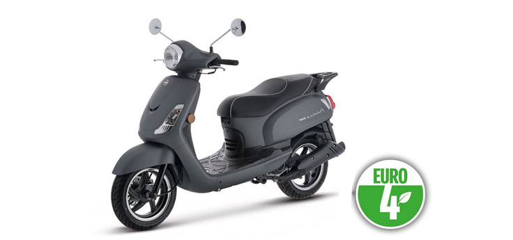 Części zamienne Sym Fiddle II Euro4 (GY-419S) antracyt szary