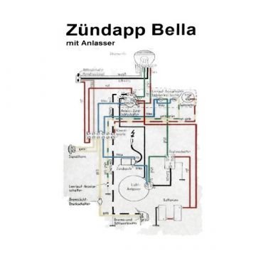 wiązka przewodów rozrusznik bella 203