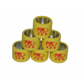 Zestaw wałków Variator 19x15.5 Metrakit