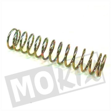 SPRĘŻYNA HAMULCA LEVER