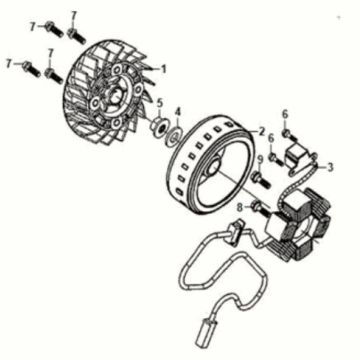 Ac Gen. Assy Sym Orbit III 125I E5