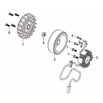 Asortyment prądu przemiennego Sym Orbit III 50 E5