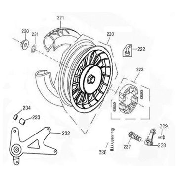 Achterwiel - Remschoenen AGM VX50i