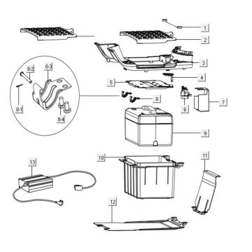 Bateria - podnóżek Niu NQI Cargo