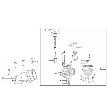 Gaźnik Generic Ideo czerwony 2007 2-suwowy