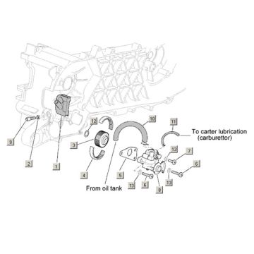 Skrzynia korbowa prawo/pompa oleju Aprilia Mojito Custom 2t (silnik Piaggio) 2004 - 2010