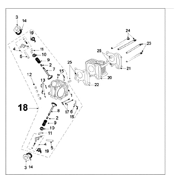 Głowica Cylindra Peugeot Speedfight 3 4-suwowy Czerwony