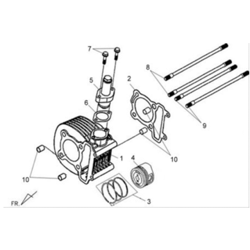 Uszczelka cylindrów/głowicy/uszczelka podstawy Sym X'PRO 125