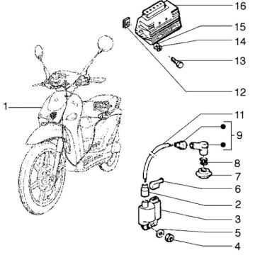 Części elektryczne Piaggio Liberty 2-suwowy do 2005 r.