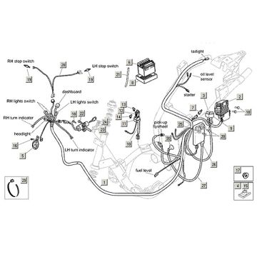 Części elektryczne Aprilia Mojito Custom 2t (silnik Piaggio) 2004 - 2010