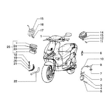 Części elektryczne Gilera Runner 180cc FXR 2-suwowy