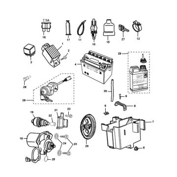 Części elektryczne Peugeot Ludix pro 2-suwowy