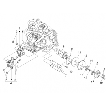 Wsparcie bilansowania grupy Piaggio MP3 300LT Sport 2009-2014