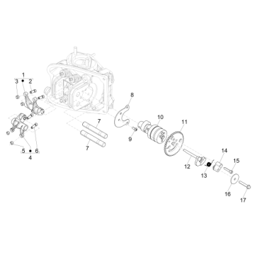 Grupowa pomoc bilansująca MP3 500 LT Sport 2014-2016