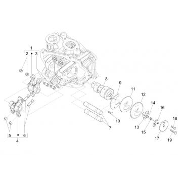 Piaggio MP3 300 czyli E4 LT BUSINESS Balance Group - SPORT NOABS-ABS 2016 - 2018 (EMEA)