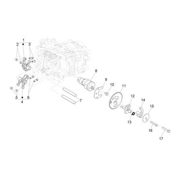 Wsparcie bilansowania grupowego Piaggio MP3 300 HPE/300 HPE SPORT E5 ABS 2020-2022 (EMEA)