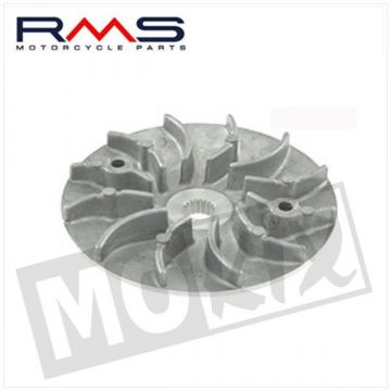PÓŁPULSACJA/CHŁODZĄCA PŁETWA HONDA SH 125/150 RMS
