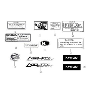 Infosticker Kymco Carry 4-suwowy wtrysk euro4 połysk czarny