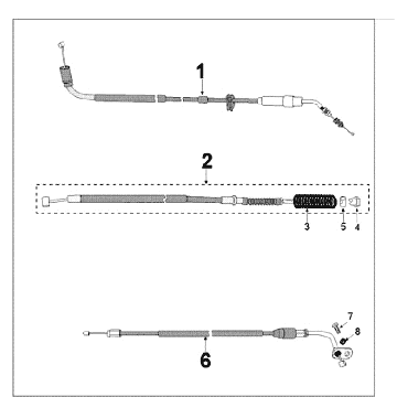 Kable Peugeot Tweet Evo Euro4