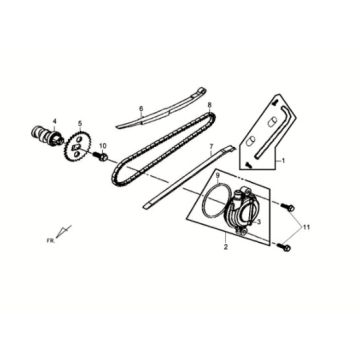 Ketting - kettingspanner - kettinggeleider Sym Crox 50 E3