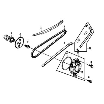 Ketting - kettingspanner - kettinggeleider Sym Crox 50 E4