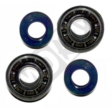 ZESTAW USZCZELNIEŃ ŁOŻYSK SENDA-R TP