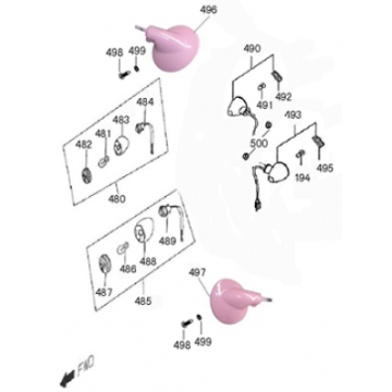 Wskaźniki Chiny Pico niebieski
