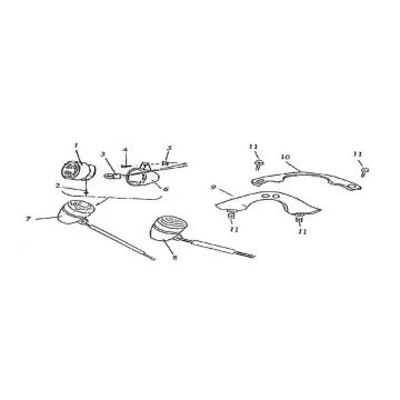 Wskaźniki Pronto Amaro 125cc