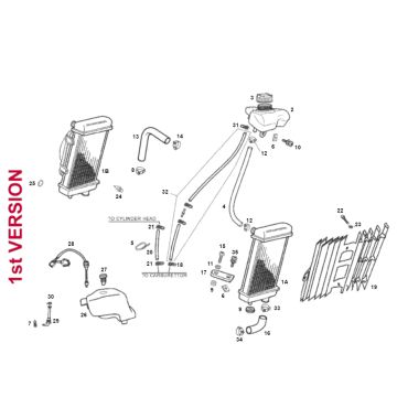 Chłodzenie SENDA R X-TREME 2007 E2 3ED