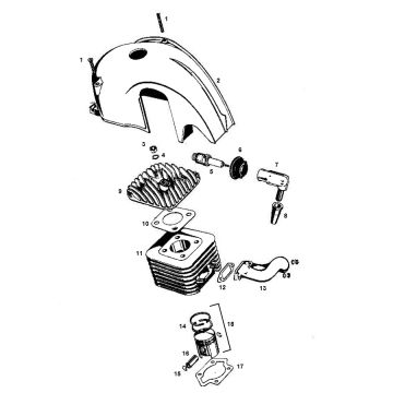 Kreidler Cylinder 3 Przyspieszenie