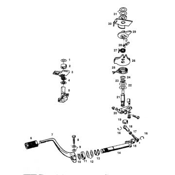 Kreidler Gear 3 Przyspieszenie