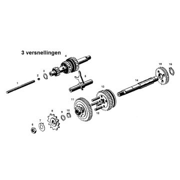 Przyspieszenie Kreidlera 3 Przyspieszenie