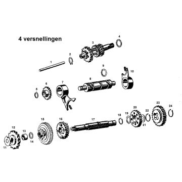 Przyspieszenie Kreidlera 4