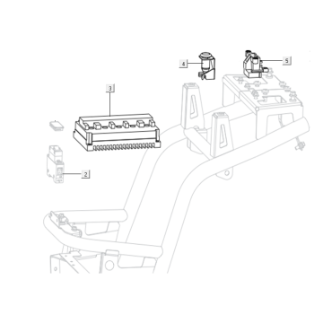 FOC (Field-Oriented Control) Niu N-GT