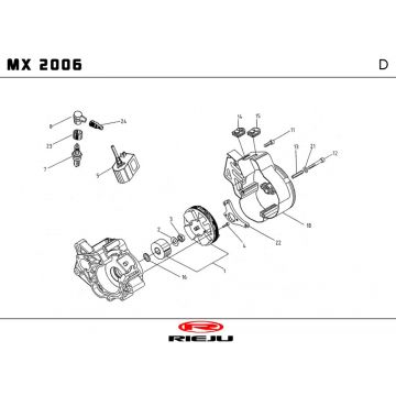 Zapłon Rieju MX niebieski 2010 2-suwowy