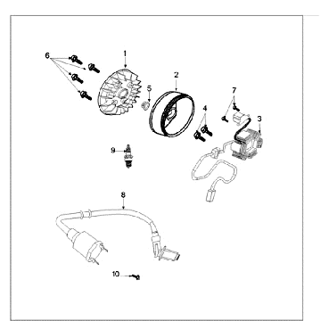 Sekcja zapłonu Peugeot New Vivacity 4-suwowy Niebieski