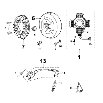 Strefa zapłonu bez Pickup Peugeot Fox Deluxe Black