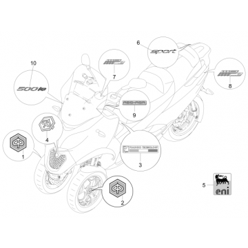 Zdjęcia i paski dekoracyjne Piaggio MP3 500 LT Sport 2014-2016