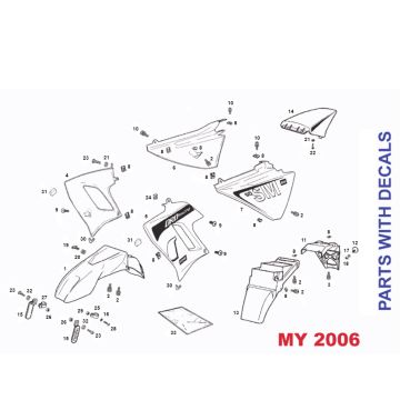 Blacha SENDA SM DRD 2006