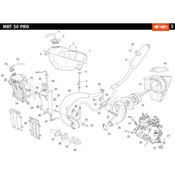 Chłodnica- wydech Rieju MRT pro enduro zielony 2010 2-suwowy