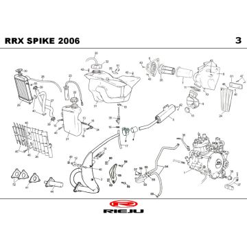 Chłodnica- Wydech Rieju Spike-X czerwony 2008 2-suwowy
