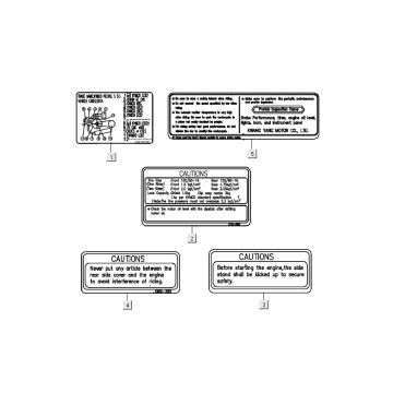 naklejki bezpieczeństwa Kymco People S 4-suwowy kryształ niebieski