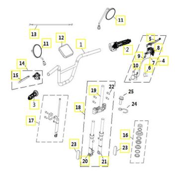 Kierownika+Widelec Goccia GEV1000